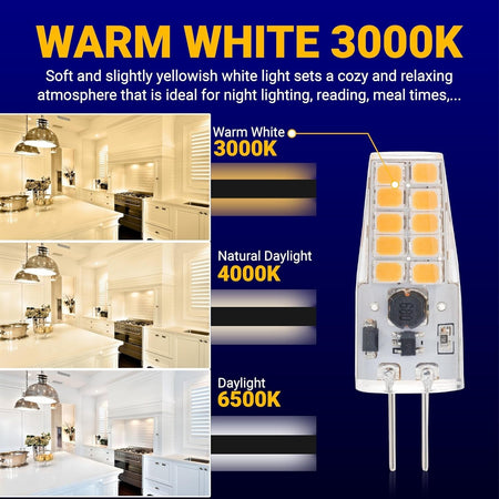 Infographic showing G4 LED bulb 3000K warm white color temperature comparison in a kitchen setting.