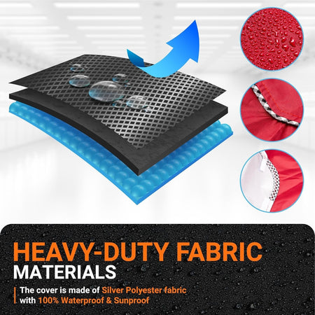 Multi-layer material diagram of red waterproof washing machine cover showing fabric texture and protective layers.