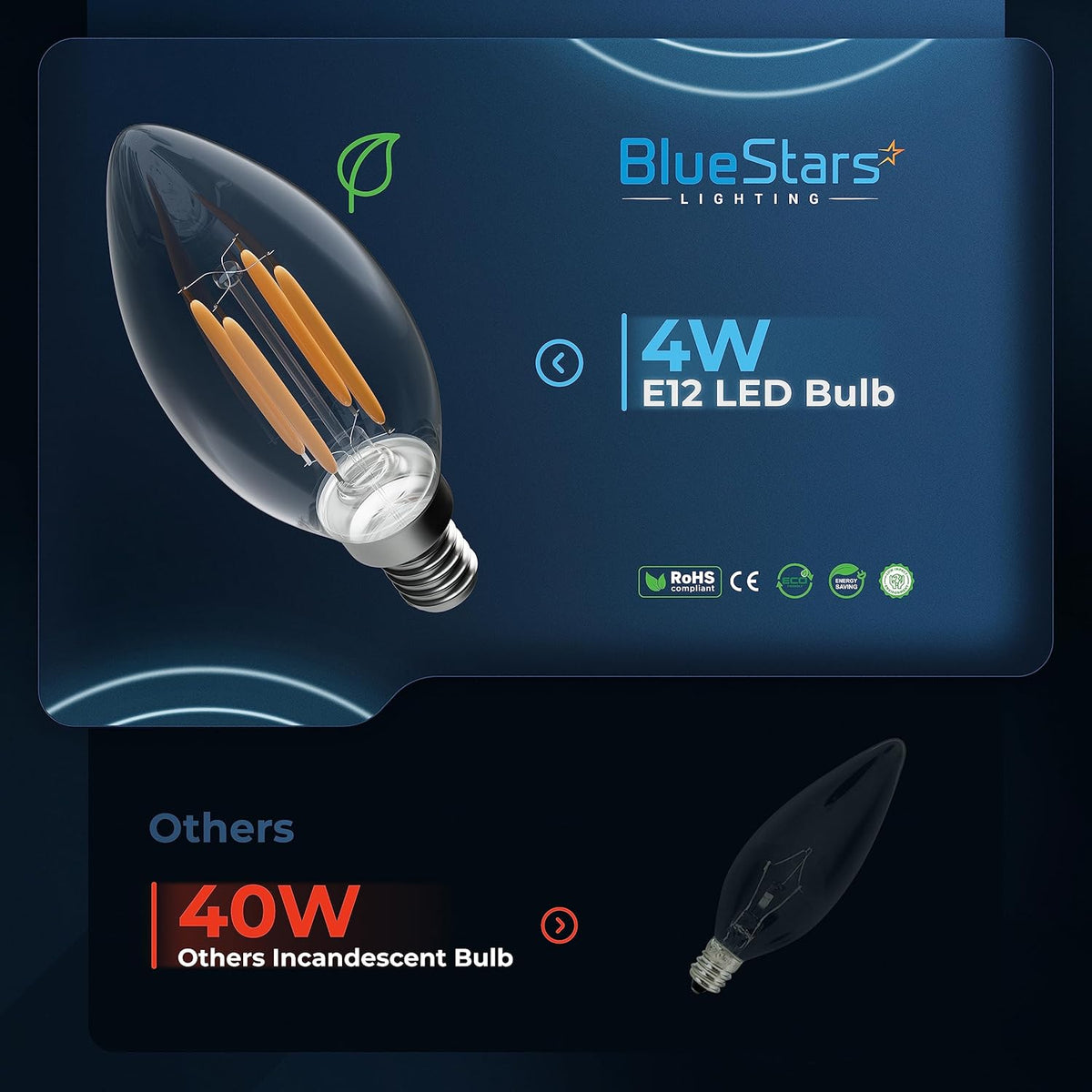 BlueStars 4W B10 E12 LED filament bulb comparison graphic against a 40W incandescent bulb.