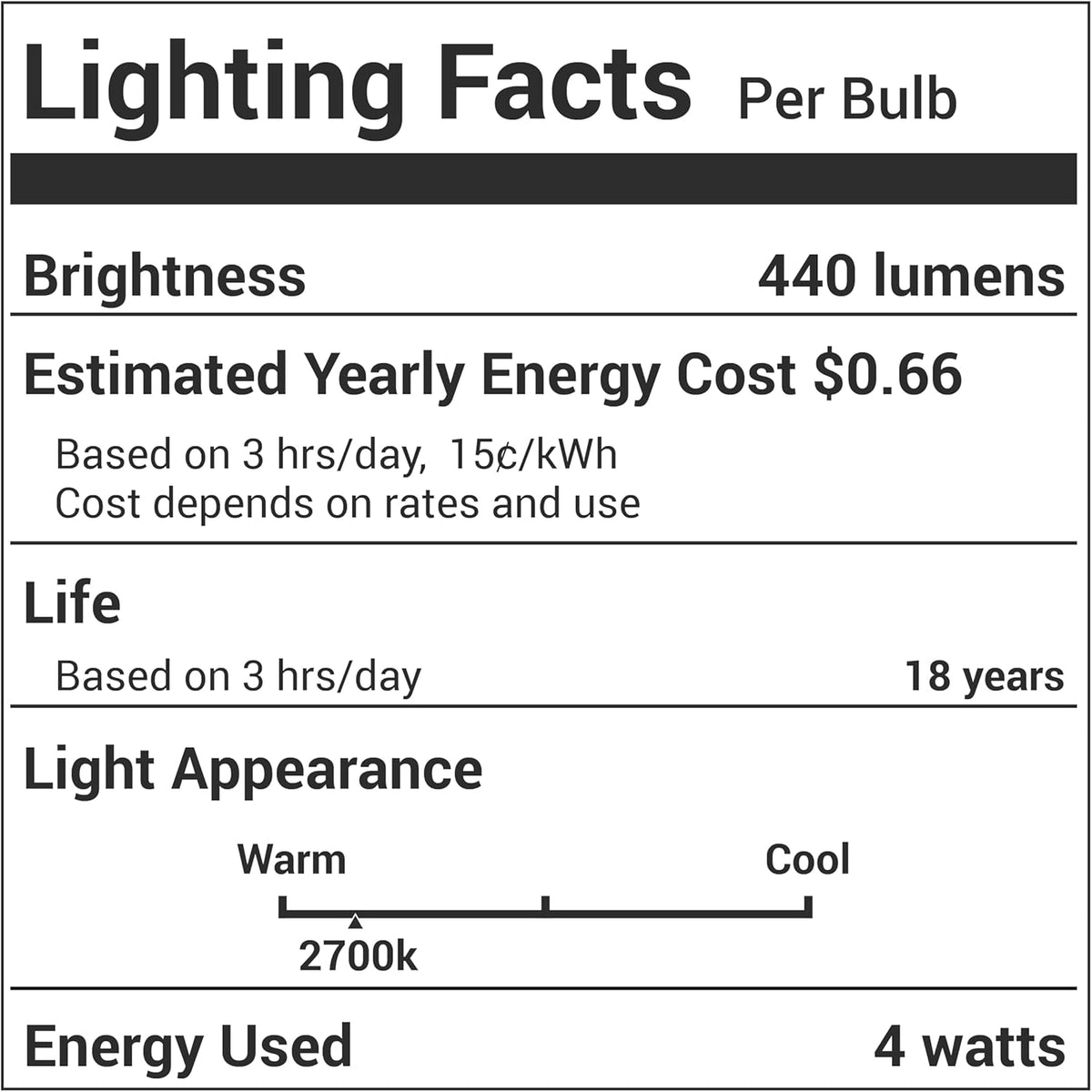 Lighting Facts label for B10 E12 LED bulb showing 440 lumens, 2700K warm color, and 4-watt energy usage.