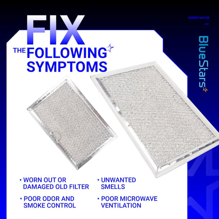 Two replacement microwave grease filters shown with text listing symptoms of worn-out filters.