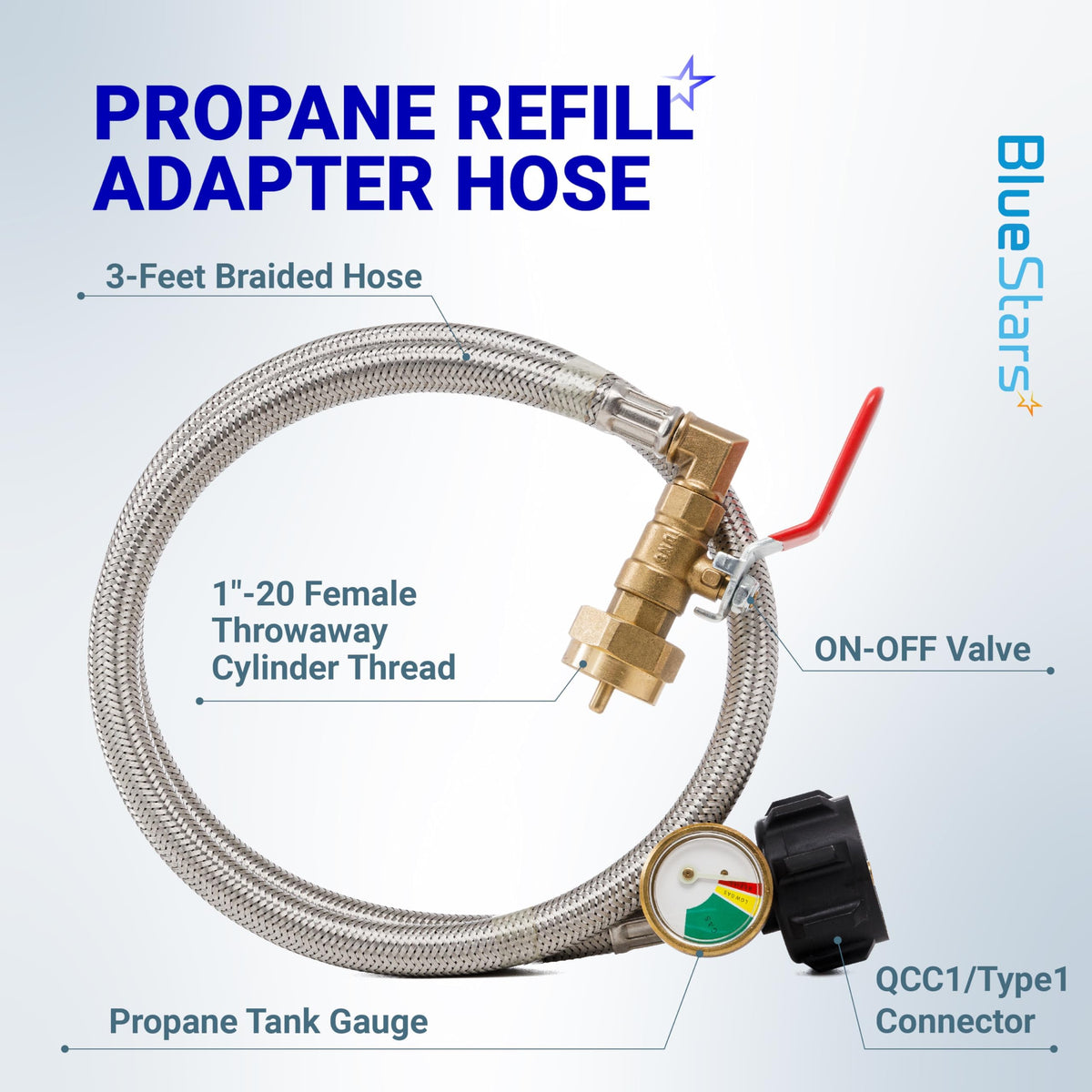 3-foot stainless steel propane refill hose with gauge, on-off control valve, and QCC1 connector.