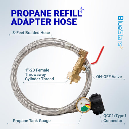 3-foot stainless steel propane refill hose with gauge, on-off control valve, and QCC1 connector.