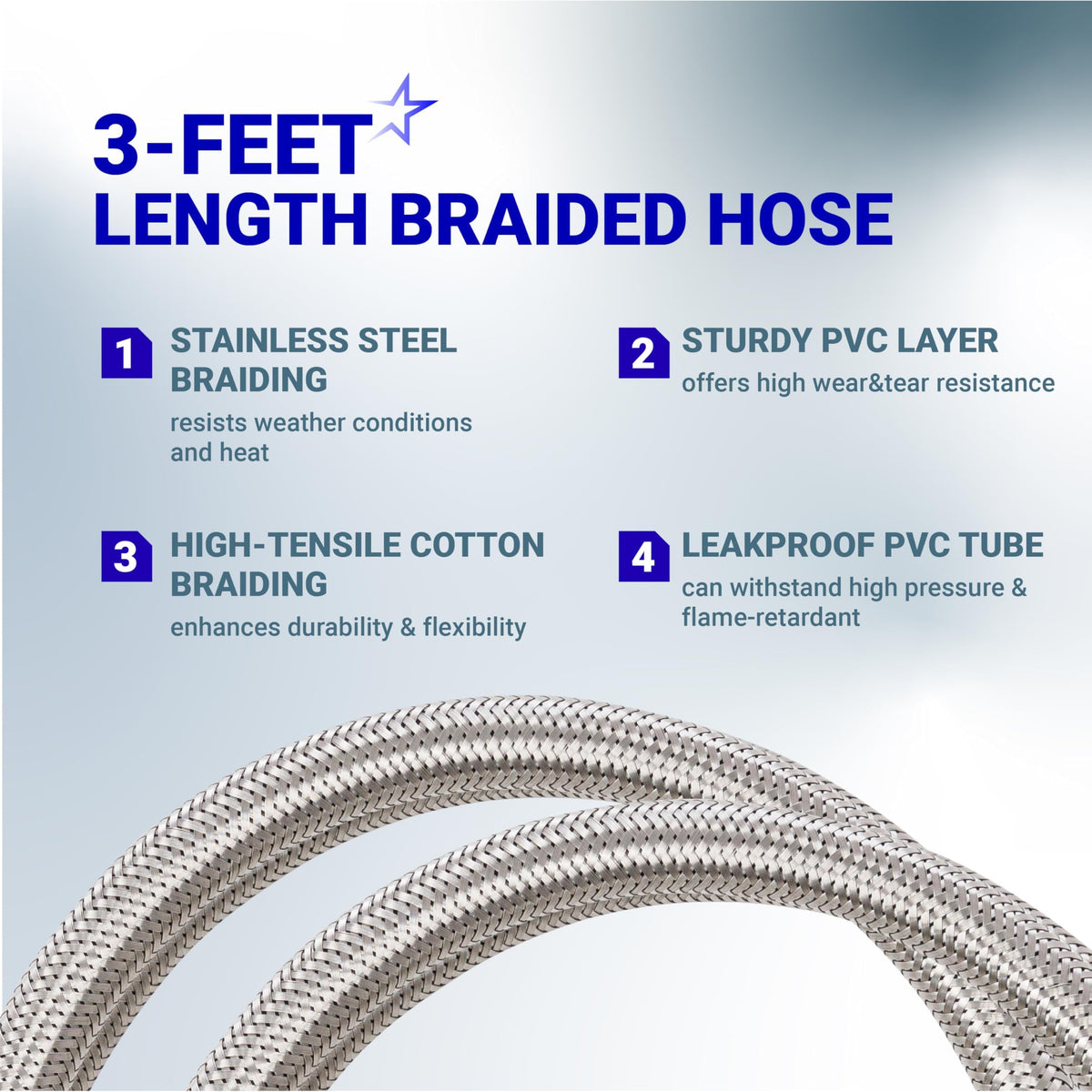 Infographic showing 3-foot propane refill hose construction with stainless steel braiding and durable PVC layers.