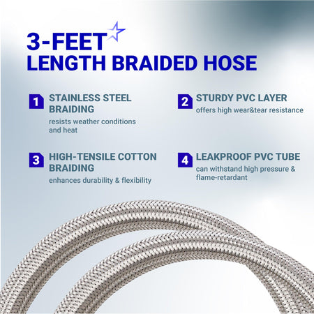 Infographic showing 3-foot propane refill hose construction with stainless steel braiding and durable PVC layers.