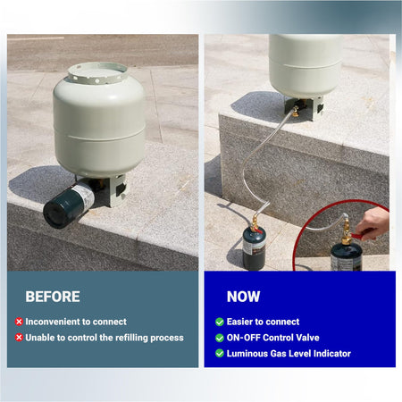 Comparison of propane tank refilling process using a 3-foot stainless steel adapter hose with control valve and gauge.