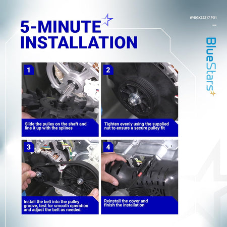 Four-step installation guide for WH03X32217 washer motor pulley and nut set on a GE washing machine.