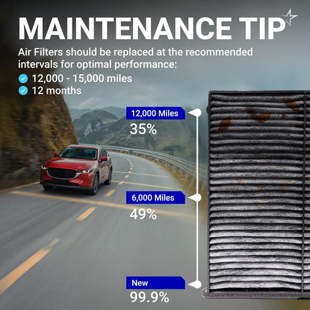 PAJ8-13-3A0A engine air filter and BDGF-61-J6X cabin air filter kit maintenance tip with filter comparison
