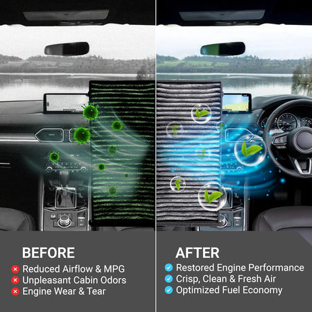 PAJ8-13-3A0A Engine Air Filter and BDGF-61-J6X Cabin Air Filter, before-and-after airflow graphic