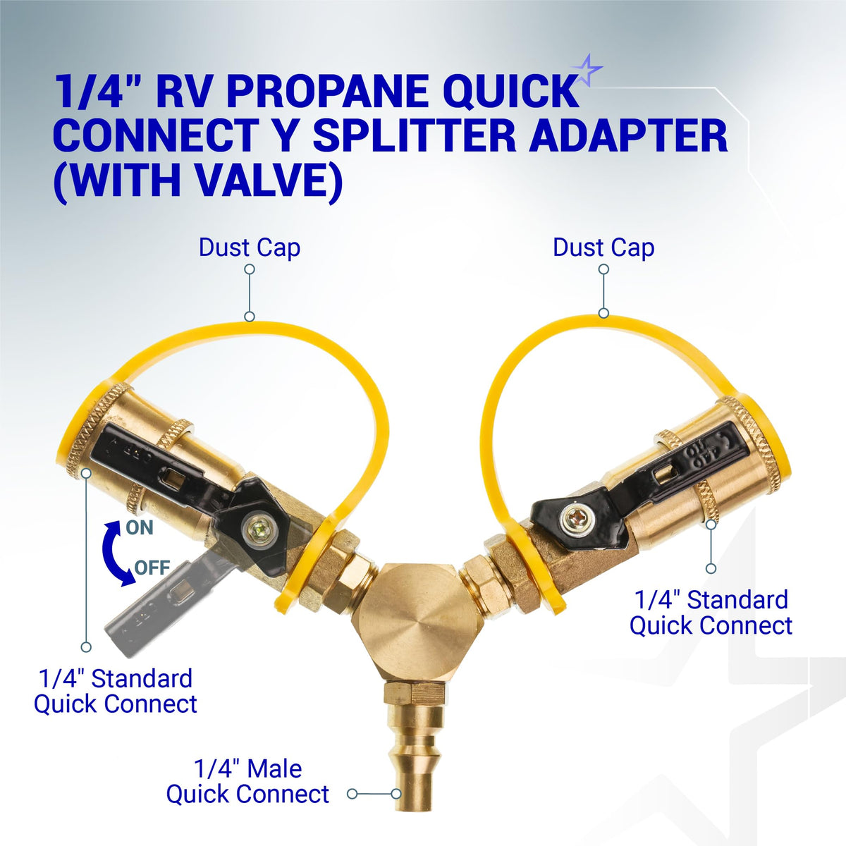 1/4" RV propane Y splitter adapter with dual shutoff valves, yellow dust caps, and labeled connection points.