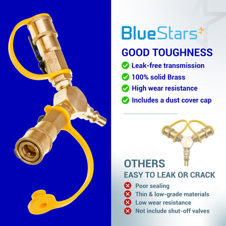 1/4" RV propane quick connect Y-splitter adapter with shutoff valves and yellow dust covers.