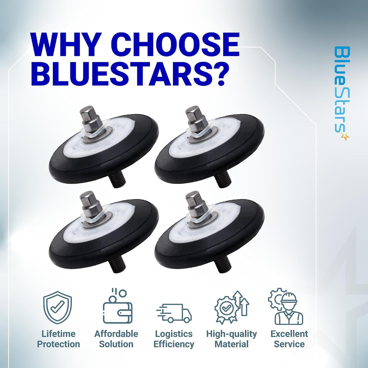 4581EL2002C Dryer Drum Roller Assembly, promotional graphic showing four rollers and BlueStars service icons