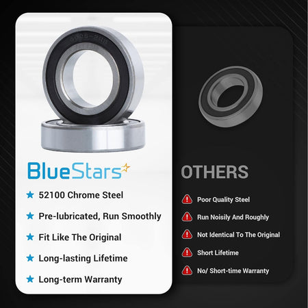 Comparison chart showing BlueStars 6006-2RS double rubber seal chrome steel bearings versus generic alternatives.