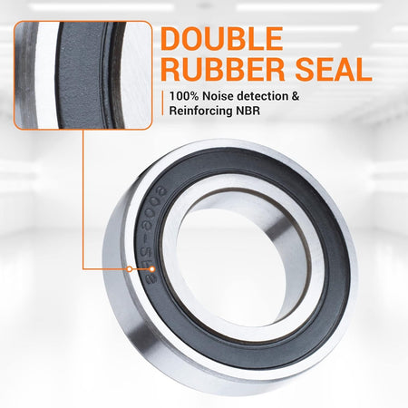 Close-up of 6006-2RS bearing showing the double rubber seal and NBR reinforcement detail.