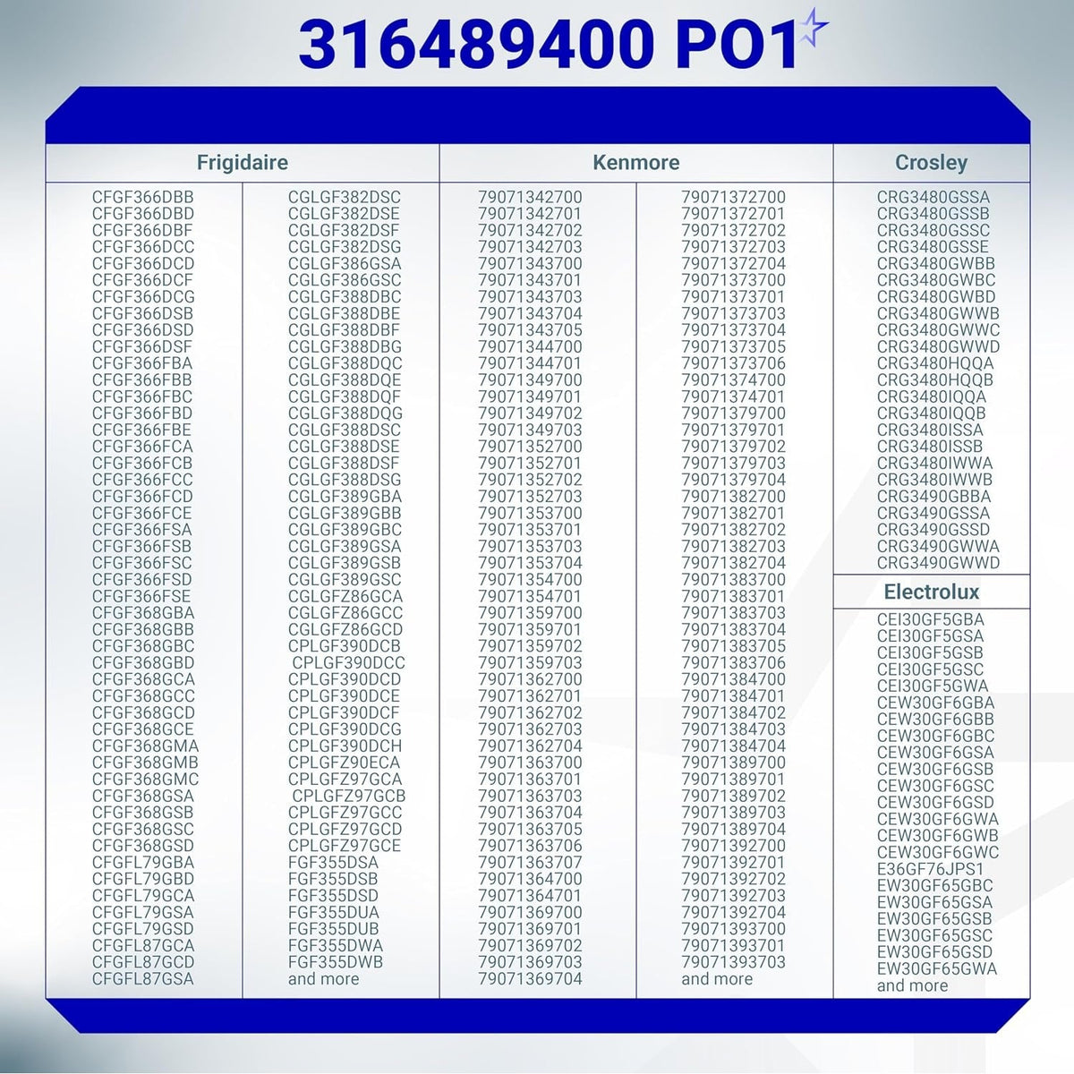 Compatibility chart for 316489400 range oven igniter listing compatible Frigidaire, Kenmore, Crosley, and Electrolux models.