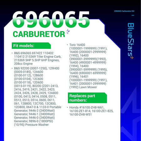 Informational chart listing compatibility and replacement part numbers for 696065 carburetor kit.