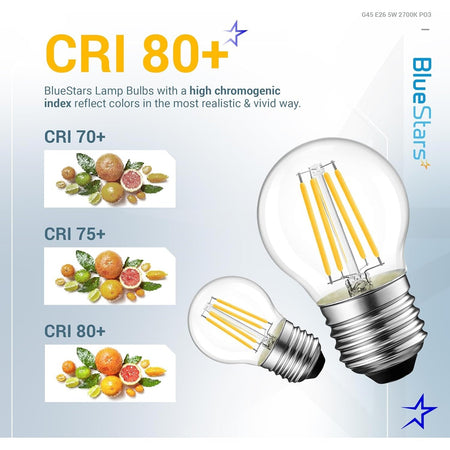 Infographic showing G45 E26 LED filament bulbs with 80+ CRI for high color accuracy.
