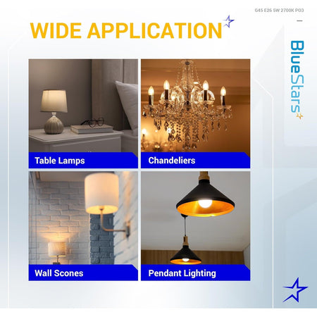 Collage showing G45 E26 LED filament bulbs used in table lamps, chandeliers, wall sconces, and pendant lighting.