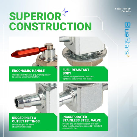 Infographic showing construction features of 1-633347 fuel cut-off valve with ergonomic handle and 1/4 inch barbs.