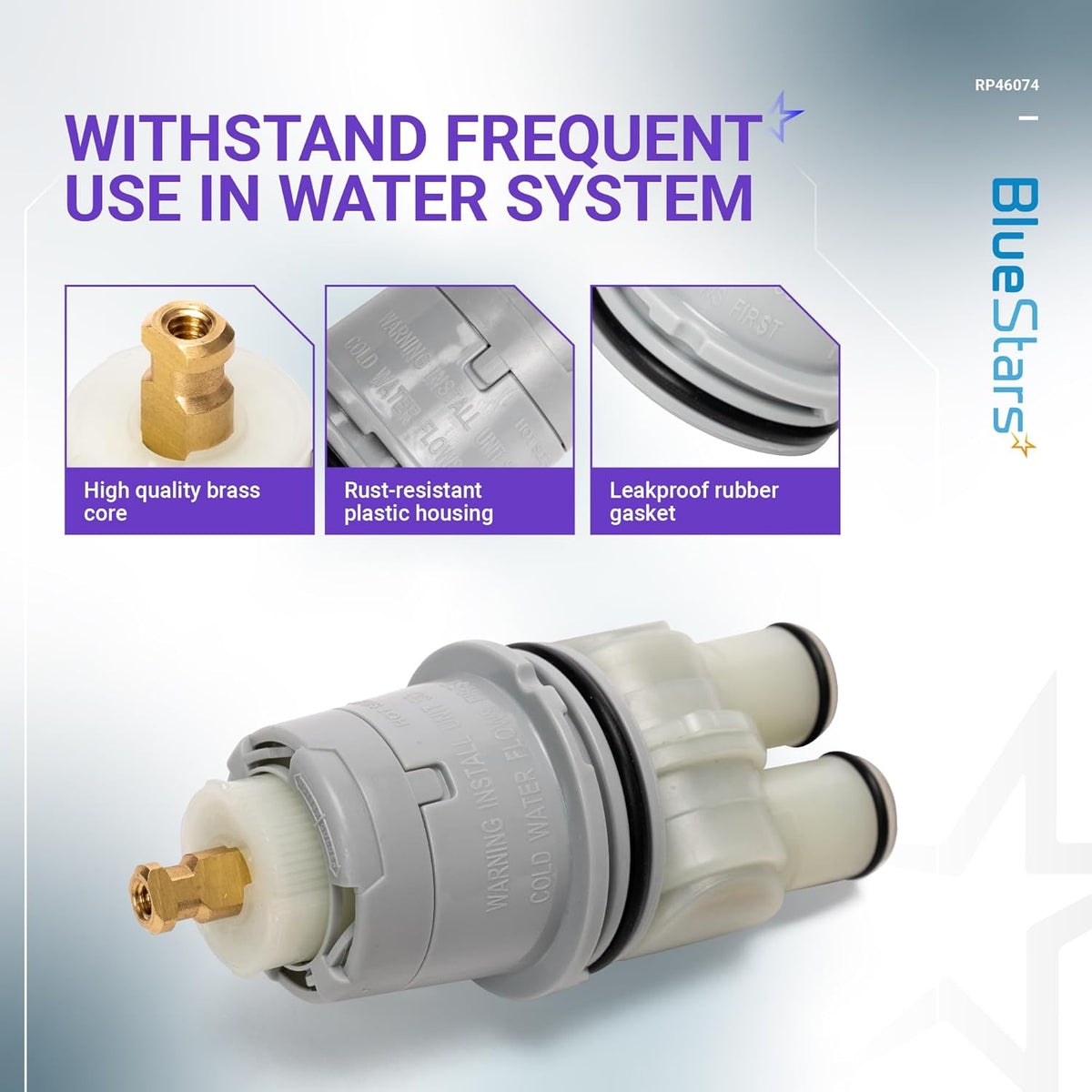 RP46074 shower valve cartridge with brass core, plastic housing, and rubber gaskets shown in an infographic.