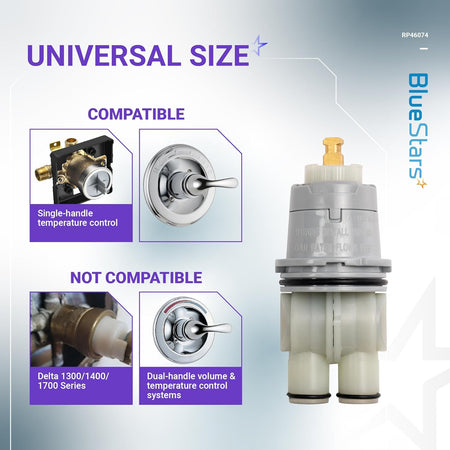 RP46074 shower valve cartridge replacement part showing compatibility and installation guide.