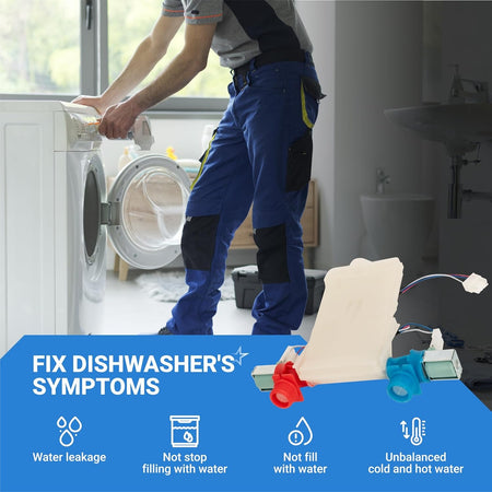 Washer water inlet valve replacement infographic showing repair symptoms for Whirlpool, Amana, and Maytag appliances.