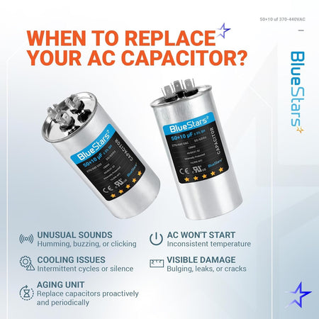 Infographic showing when to replace a 50+10 uF dual run start capacitor for AC condenser and heat pump units.