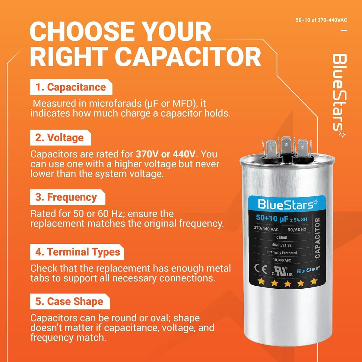 Educational infographic showing how to choose a 50+10 uF CBB65B dual run start capacitor for HVAC systems.