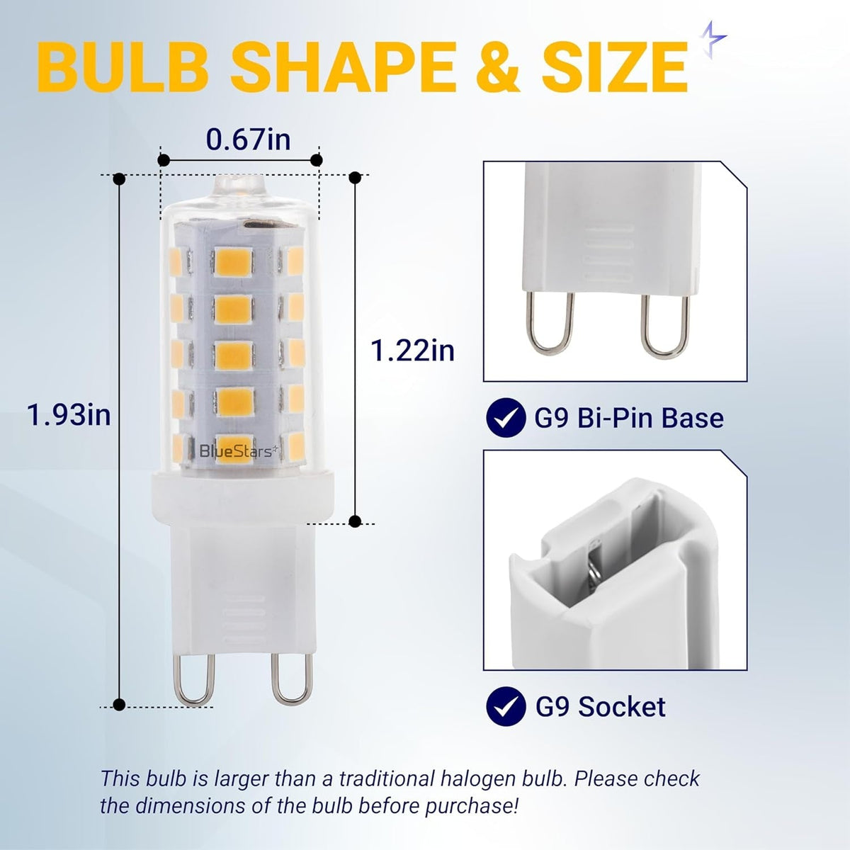 Dimensional diagram of G9 LED bulb showing height, width, bi-pin base, and G9 socket compatibility.