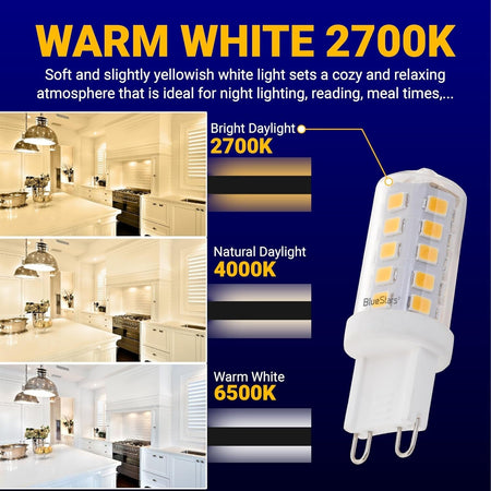 Single G9 LED bulb showing warm white 2700K color temperature comparison chart for home lighting.