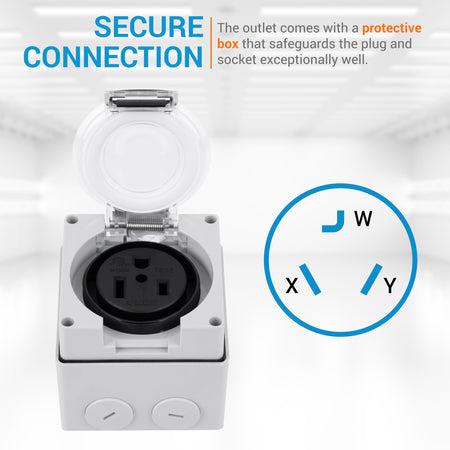 NEMA 6-50R outdoor power outlet box with open protective cover and wiring diagram.