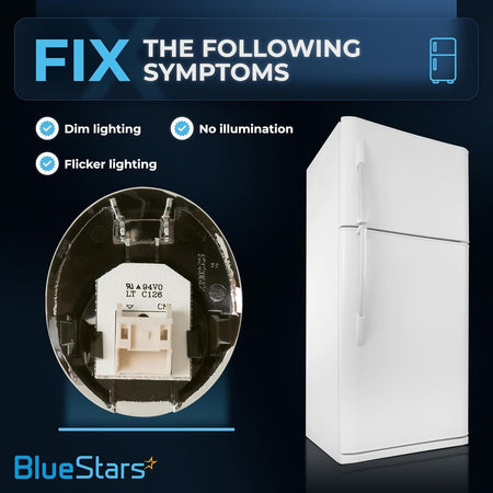 Infographic showing GE refrigerator LED light replacement symptoms like dim, flickering, or no illumination.