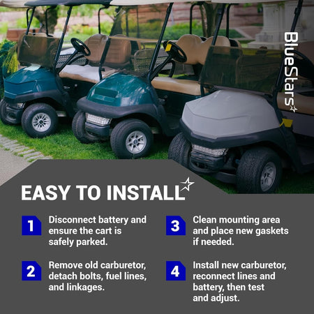 Installation guide for Kawasaki FJ400D engine carburetor kit on EZGO golf carts.