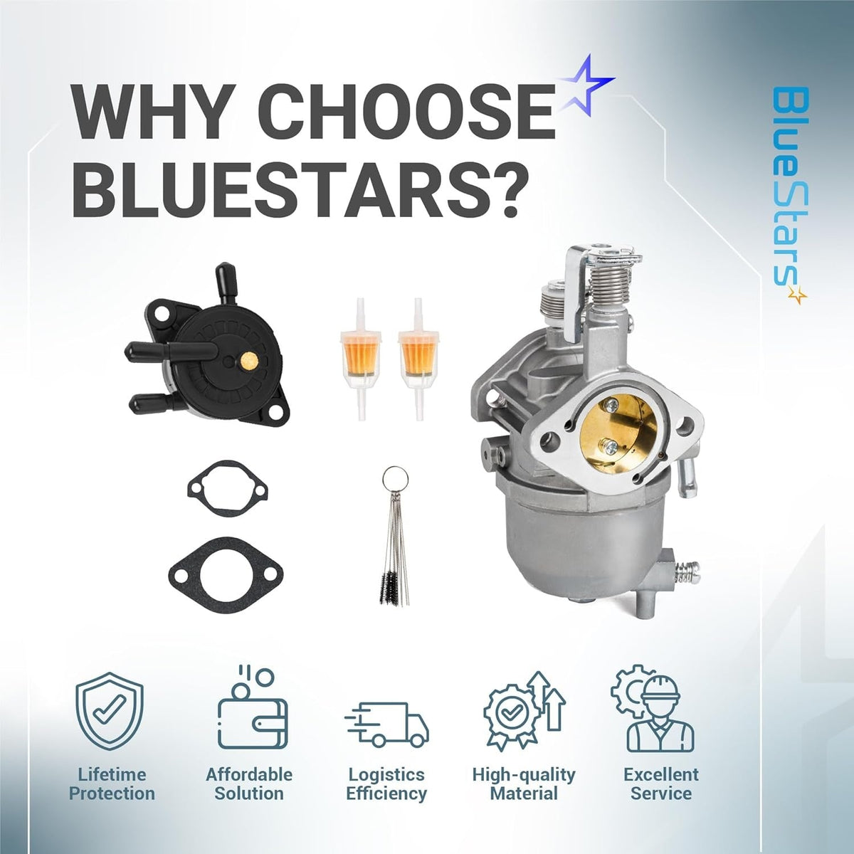 Carburetor kit for Kawasaki FJ400D engine including fuel pump, fuel filters, gaskets, and cleaning tools.