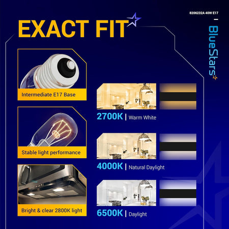 Infographic showing Whirlpool microwave light bulb features including E17 base, performance, and color temperature options.