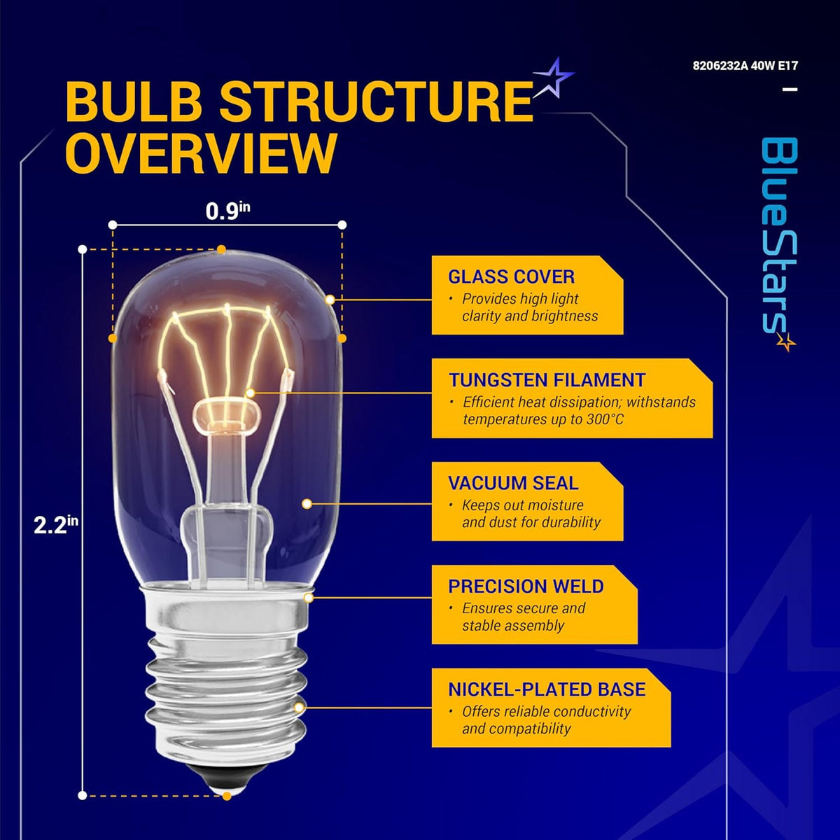 Infographic showing structure and dimensions of 8206232A Whirlpool microwave light bulb with E17 base.