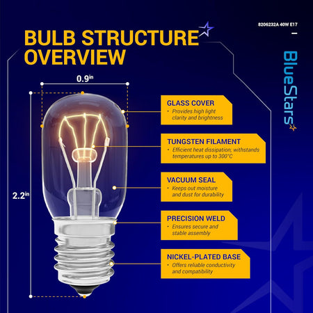 Infographic showing structure and dimensions of 8206232A Whirlpool microwave light bulb with E17 base.