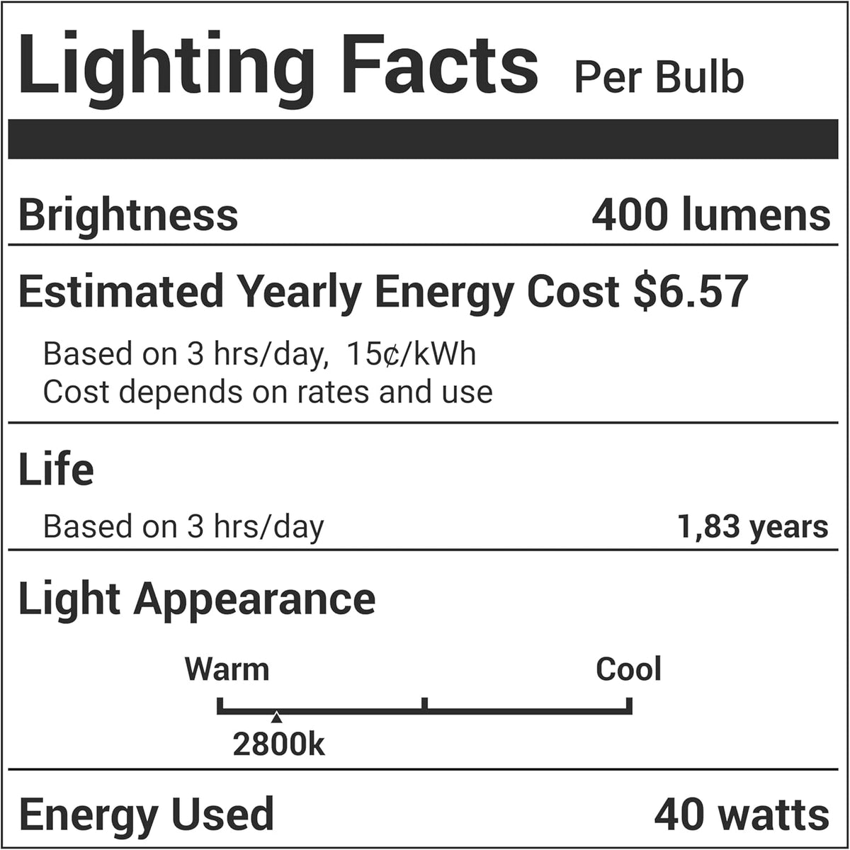Lighting Facts label for 8206232A Whirlpool microwave light bulb showing 400 lumens and 40W energy usage.