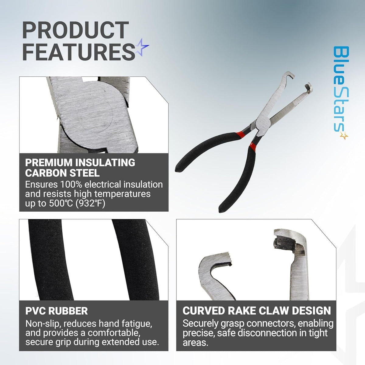 Infographic showing electrical disconnect pliers features including carbon steel construction, PVC grips, and claw design.