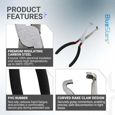 Infographic showing electrical disconnect pliers features including carbon steel construction, PVC grips, and claw design.