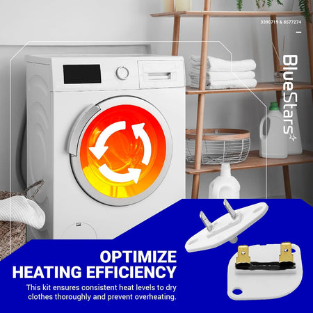 3390719 Thermal Fuse and 8577274 Thermistor, promotional graphic with dryer, heating-efficiency message, and parts