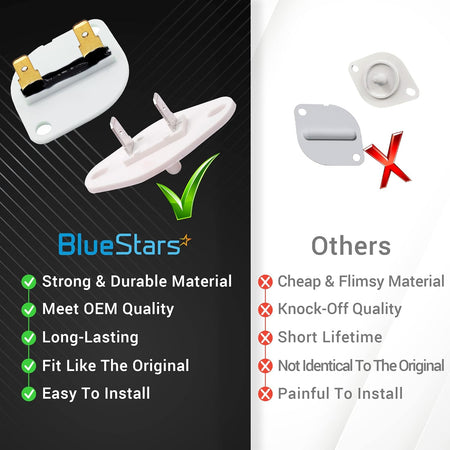 Comparison graphic showing BlueStars thermal fuse and thermistor for Whirlpool, Kenmore, and Maytag dryers.