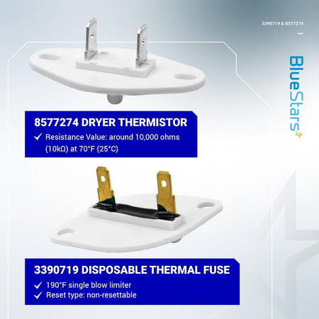 3390719 Thermal Fuse and 8577274 Thermistor, front and angled views with printed resistance and fuse details