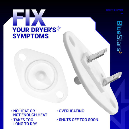 3390719 Thermal Fuse and 8577274 Thermistor graphic showing a white thermistor and dryer symptom list