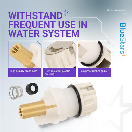 Infographic showing RP25513 faucet stem components with brass core, plastic housing, and rubber gasket for Delta faucets.