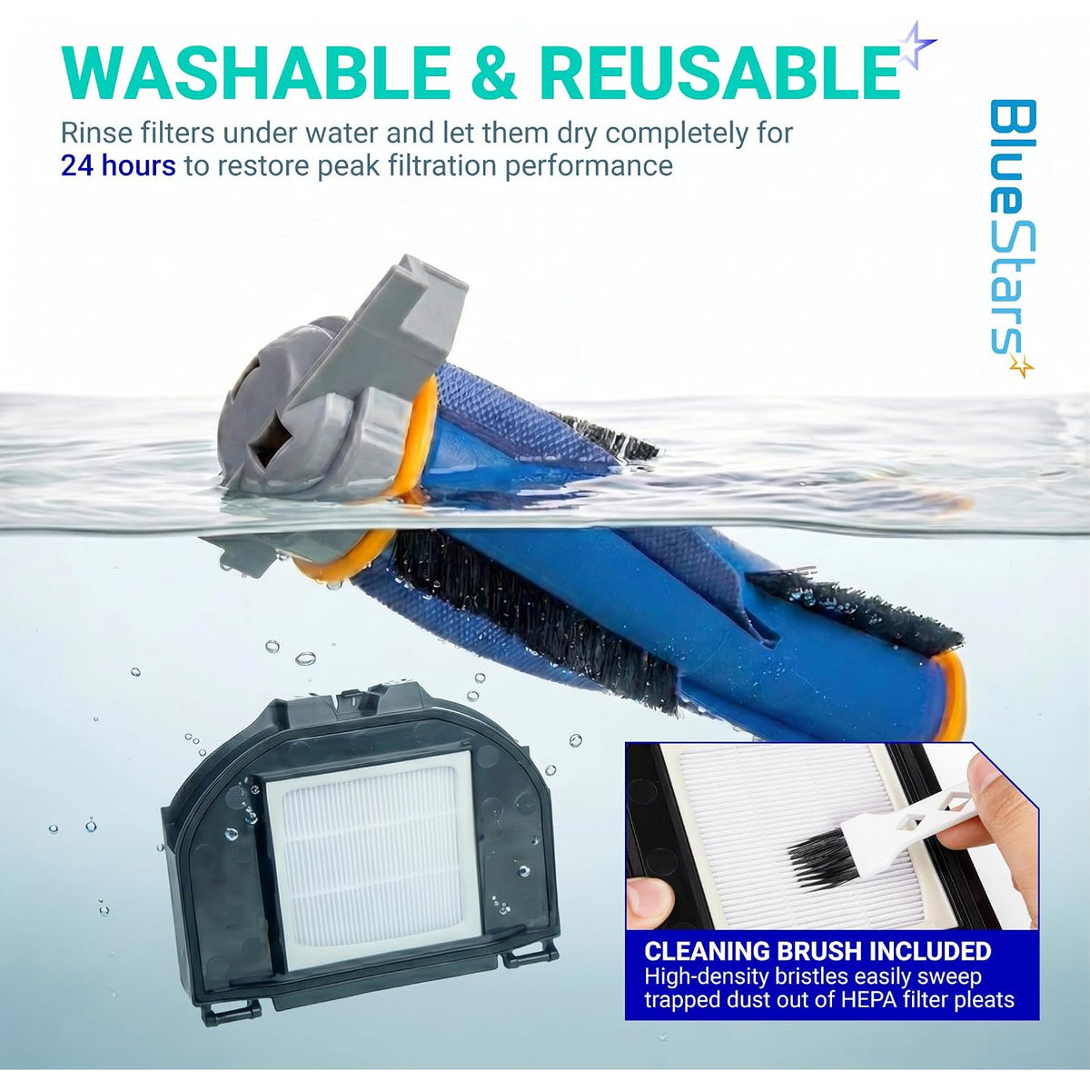 RV2310AE Replacement Parts kit showing washable reusable filters and a cleaning brush being rinsed underwater