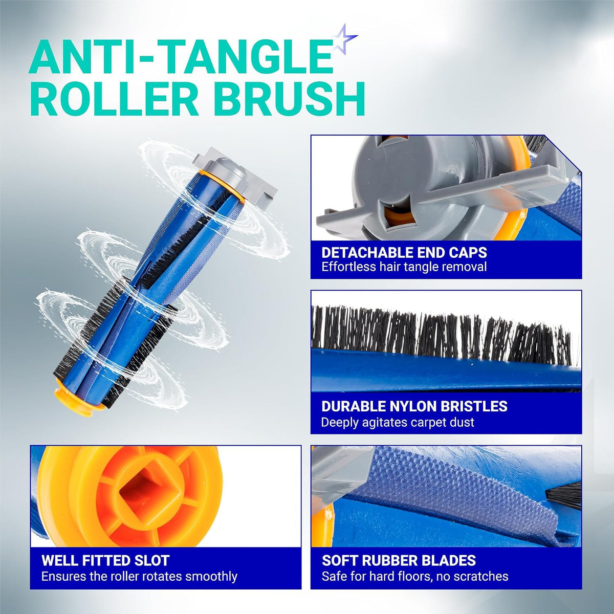 RV2310AE replacement parts anti-tangle roller brush feature graphic with detachable end caps, nylon bristles and rubber blade