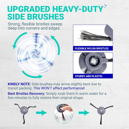 RV2310AE replacement side brushes, showing flexible nylon bristles, ABS hubs, and warm-water reshaping instructions