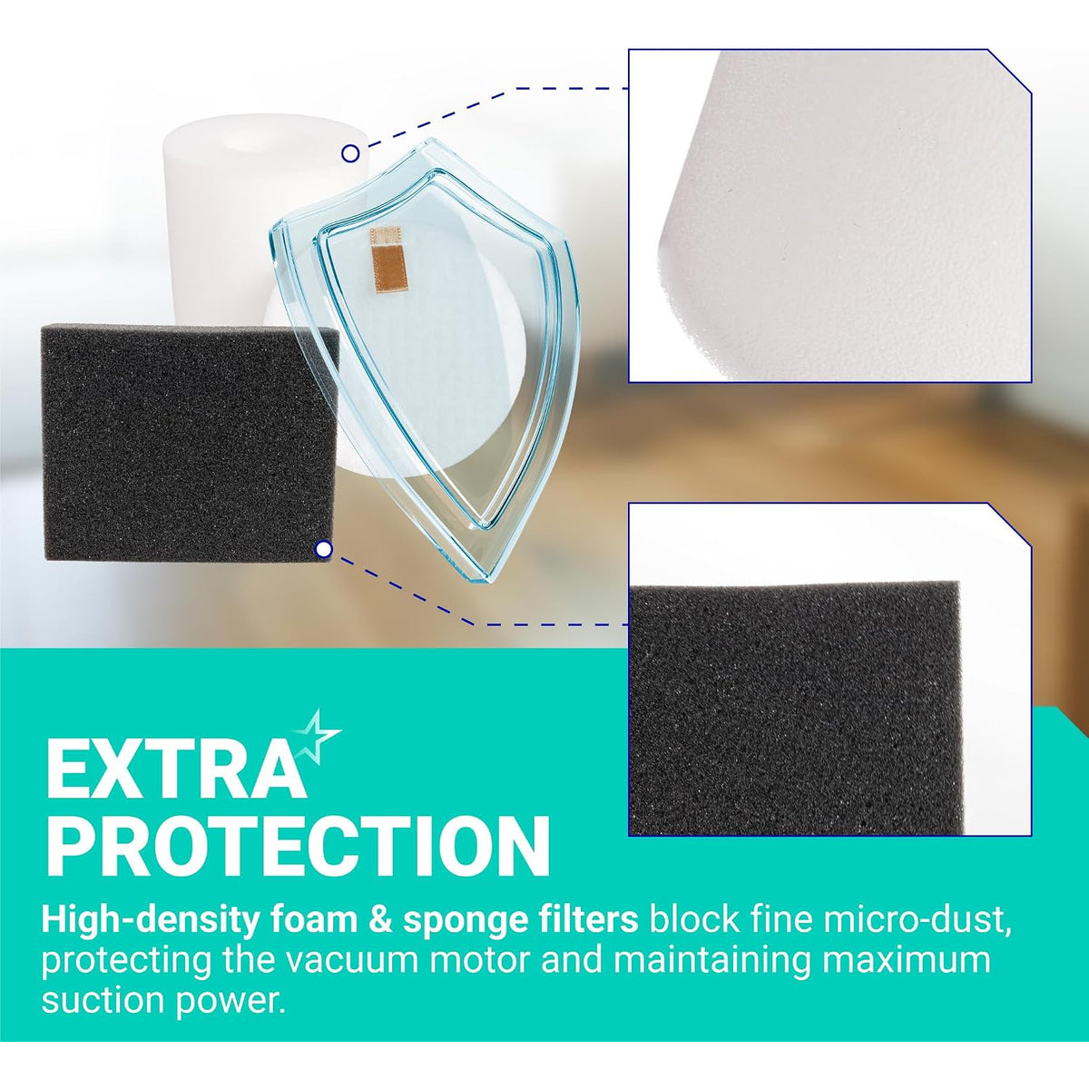 RV2310AE replacement parts kit showing foam and sponge filters with close-up details and extra protection text