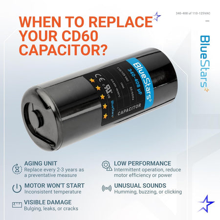 BlueStars 340-408 uF 110-125 VAC round start capacitor with informational graphic on replacement signs.